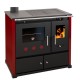 Мalkinė krosnelė viryklė Prometey Perfect Practik Lux su kairiuoju dūmtraukiu, bordo, 9.5kW |  |  |