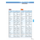 Savisiurbis sodo siurblys SAER - M60 |  |  |
