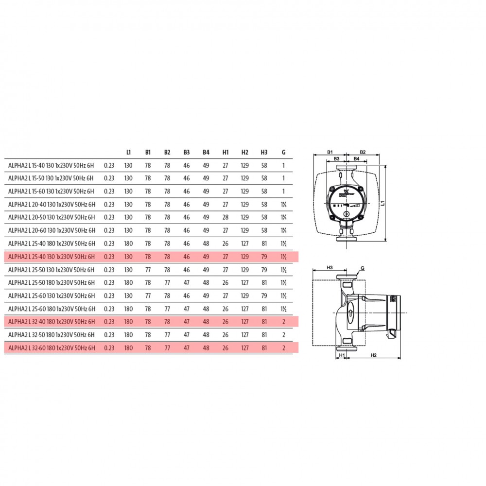 Cirkuliacinis siurblys Grundfos Alpha 2L, 32-60 180 | Cirkuliaciniai siurbliai ir UPS | Centrinis šildymas |