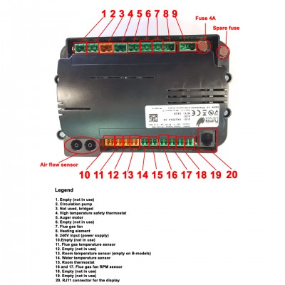 Pagrindinė plokštė Fumis Alpha 75 granulinėms krosnelėms Eco Spar - Elektronika granulinėms krosnelėms