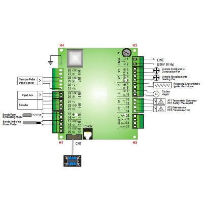 Pagrindinė lenta TIemme SY100_ARIA granulinėms krosnims Clam, Moretti Design ir kt. - Elektronika granulinėms krosnelėms