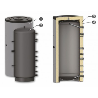 Buffer Tank Sunsystem, Model P 800, Capacity 800L Vessel - Akumuliacinės talpos