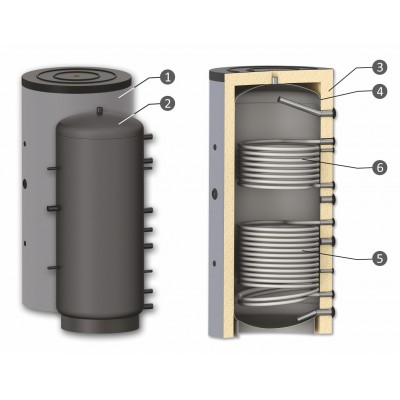 Buffer Tank Sunsystem, Model PR2 1500, Capacity 1500L, Two heat exchanging coils, Industrial Vessel - Akumuliacinės talpos